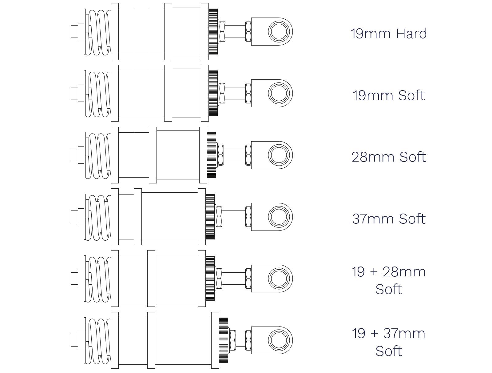 stack_elastomer - possible settings